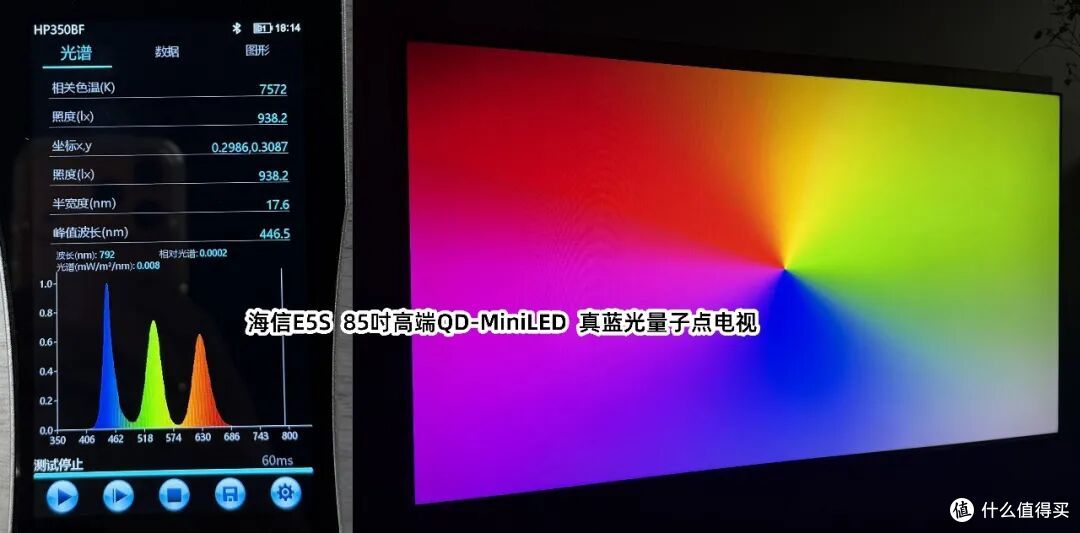 双十一电视咋选?我把票投给抗反光Mini LED,顺便聊聊哪款值得买