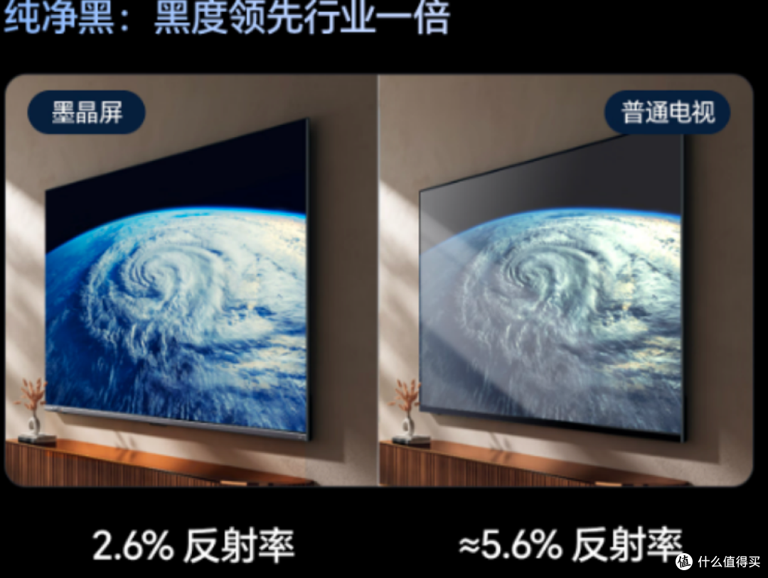 双十一电视咋选?我把票投给抗反光Mini LED,顺便聊聊哪款值得买
