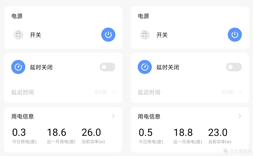 最低功率