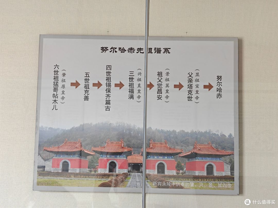 得闲翻相册6——2025年9月沈阳故宫行(上)