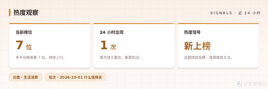苹果降级闪存引争议——iPhone 18 Pro Max 顶