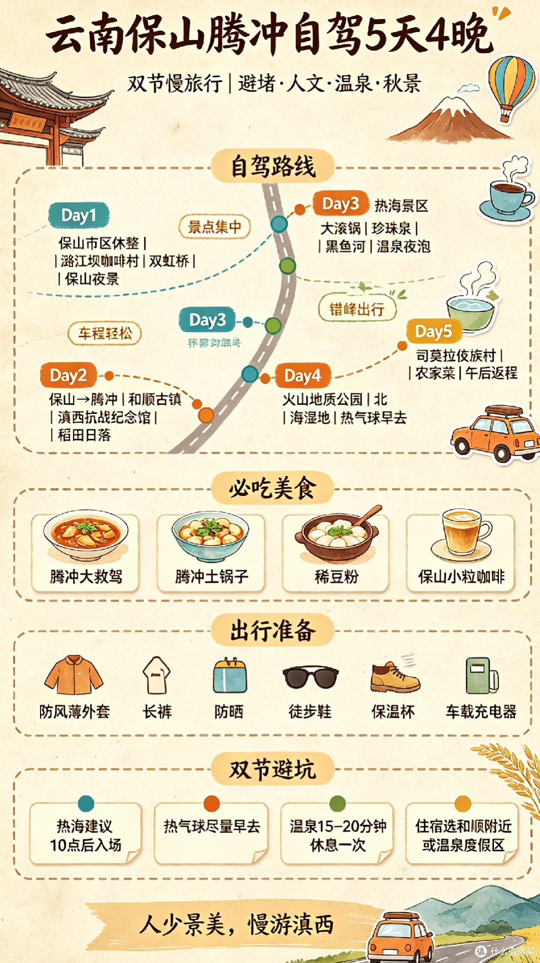 双节保山腾冲五日自驾攻略