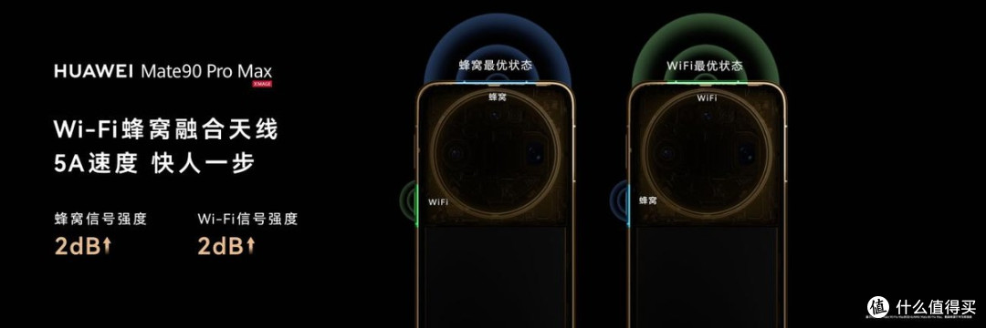 手机还能一起“拼网”?华为Mate 90系列这些黑科技有点意思