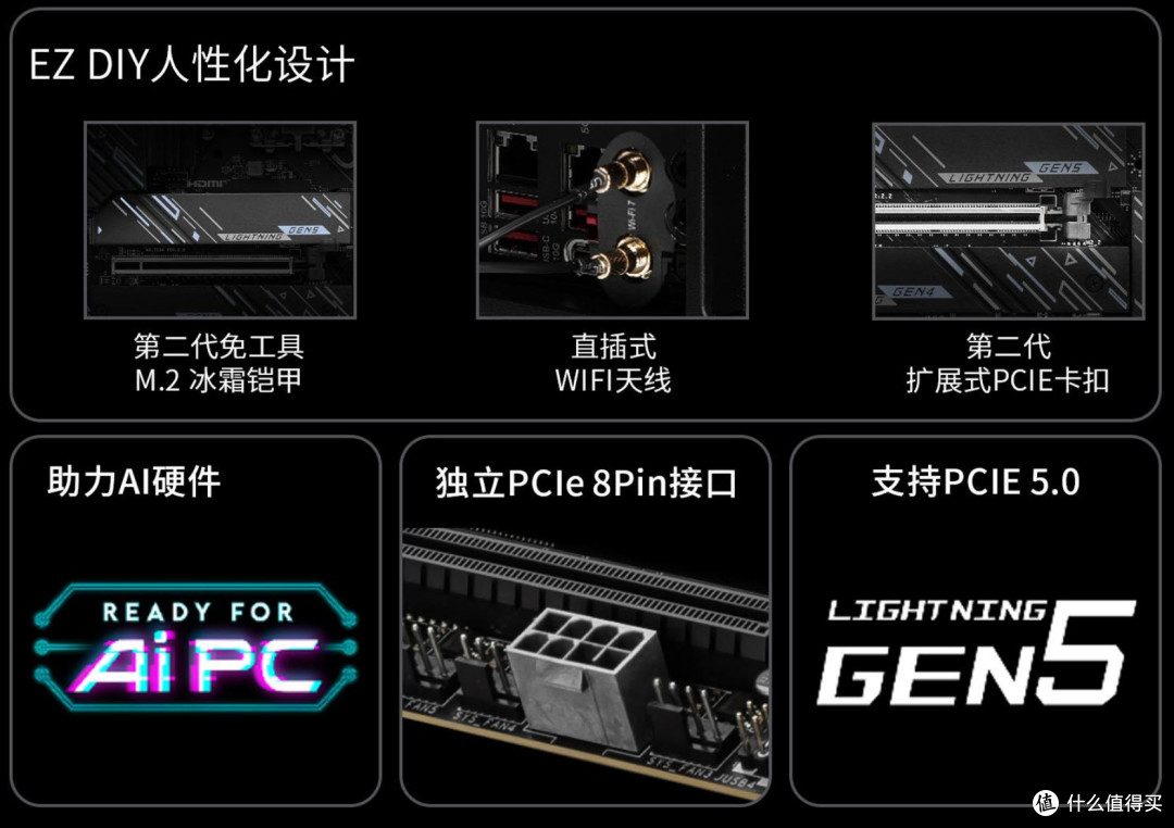 别再乱配了!2026年微星全家桶作业来了:从机箱到显示器一步到位