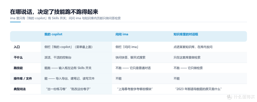 插图 01 · table_ui.png