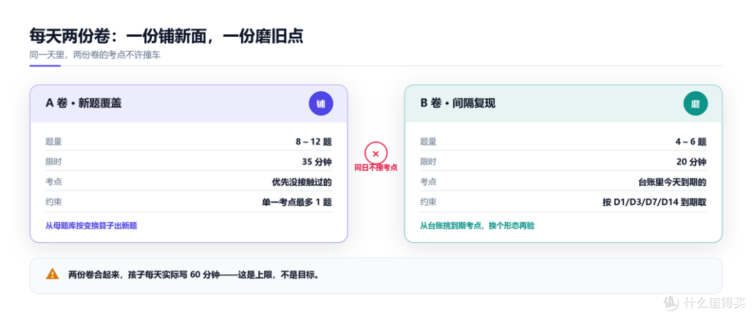 插图 09 · fig6_dual_paper.png