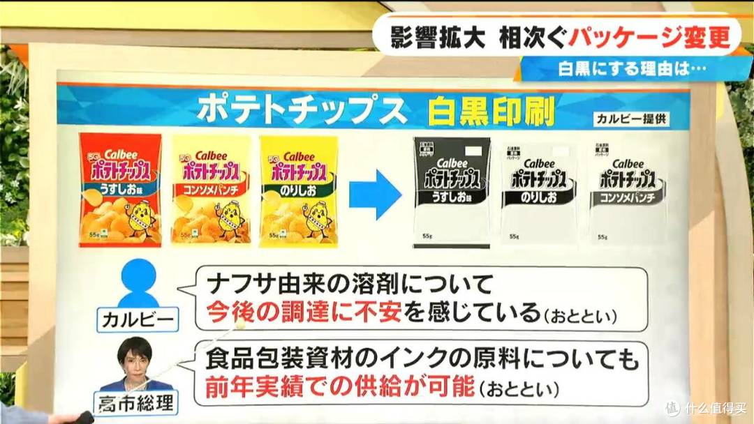 日本食品涨价潮:普通人的餐桌如何被“重新定价”?