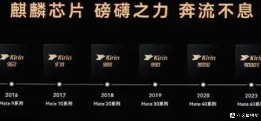 Mate90全系秒罄还加价!五款避坑顺序我替你排了