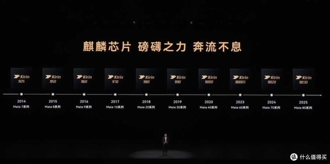华为Mate 90系列正式发布,全系韬芯片,5999元起!
