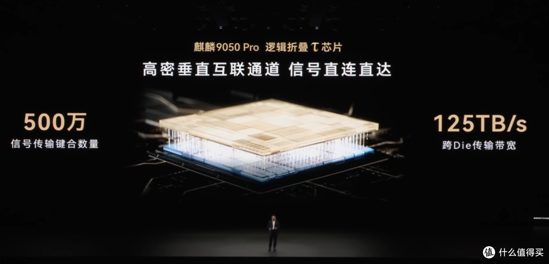 华为Mate 90系列正式发布,全系韬芯片,5999元起!