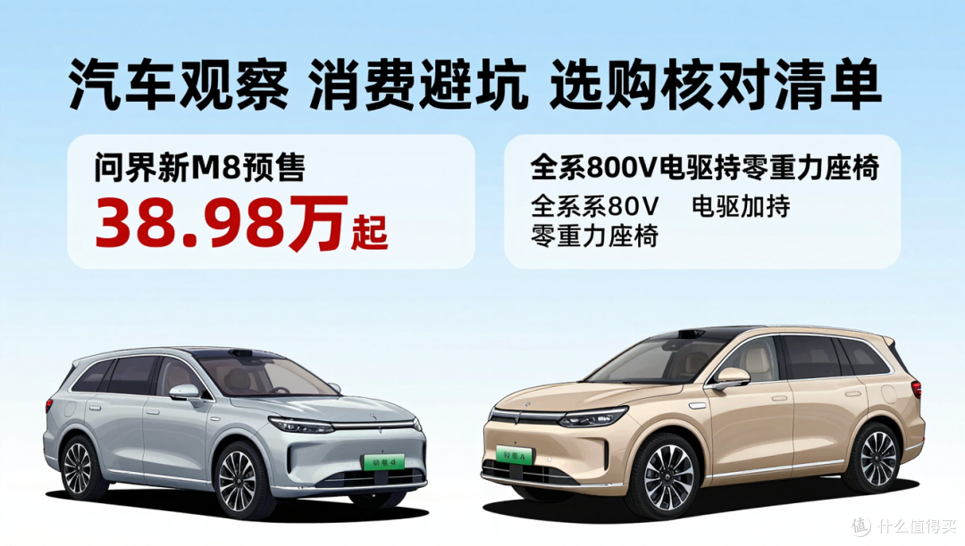 问界新M8预售38.98万起—15亿研发成本怎么摊到你头上