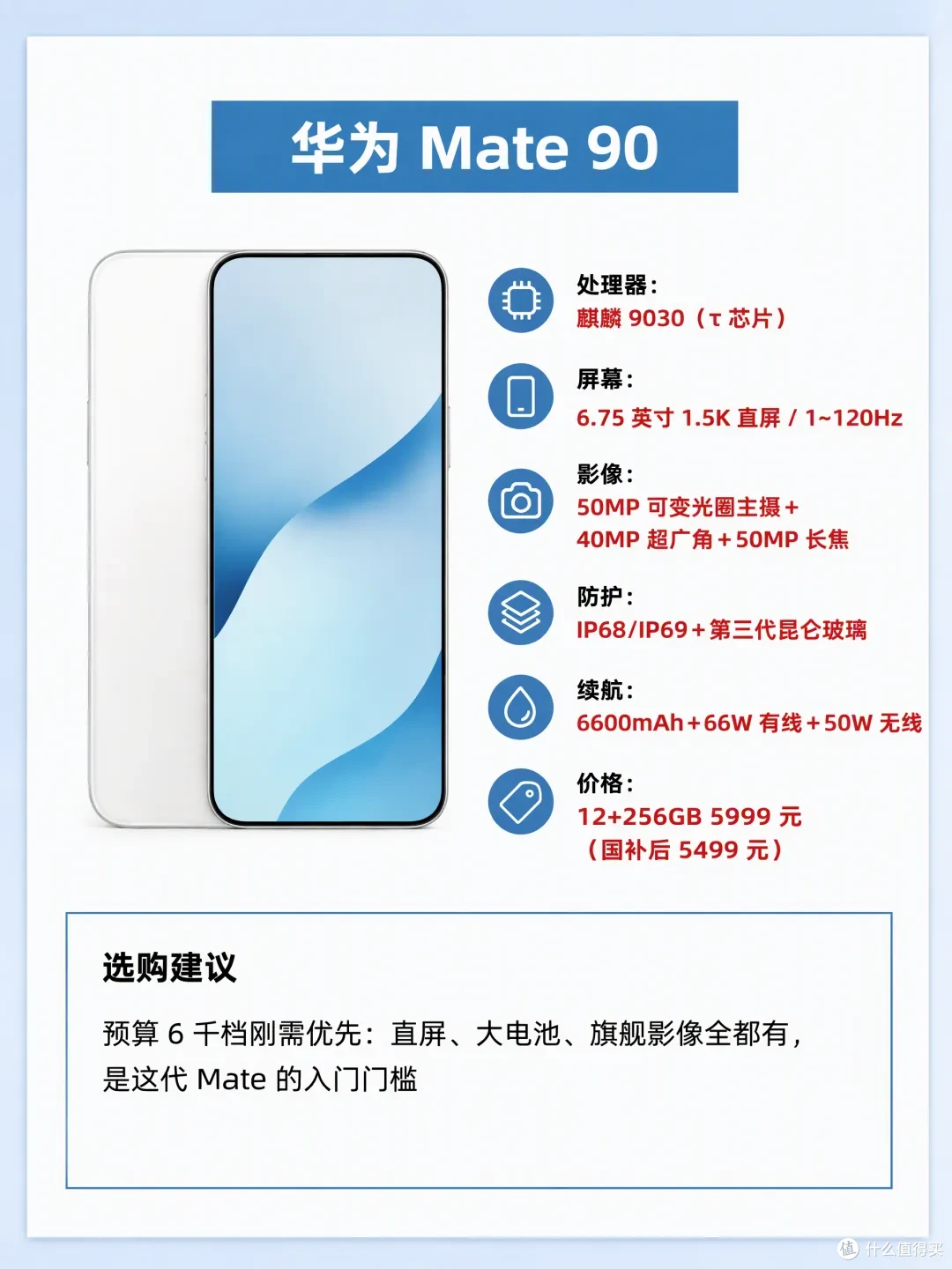 Mate 90 标准版参数