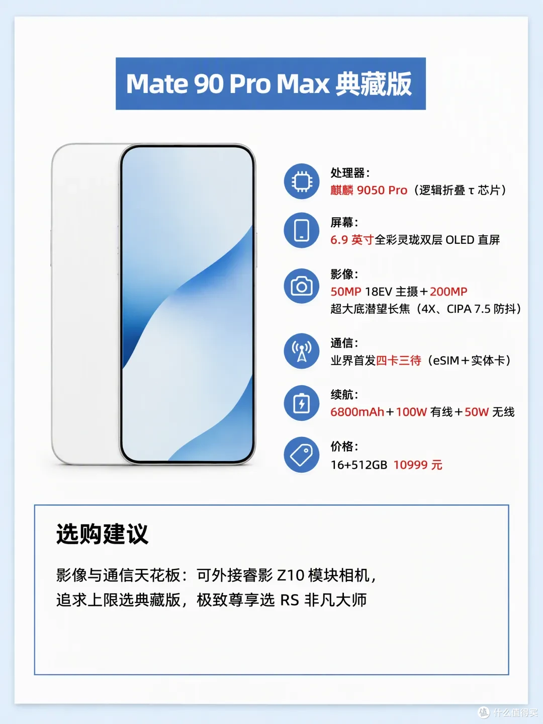 Mate 90 Pro Max 参数