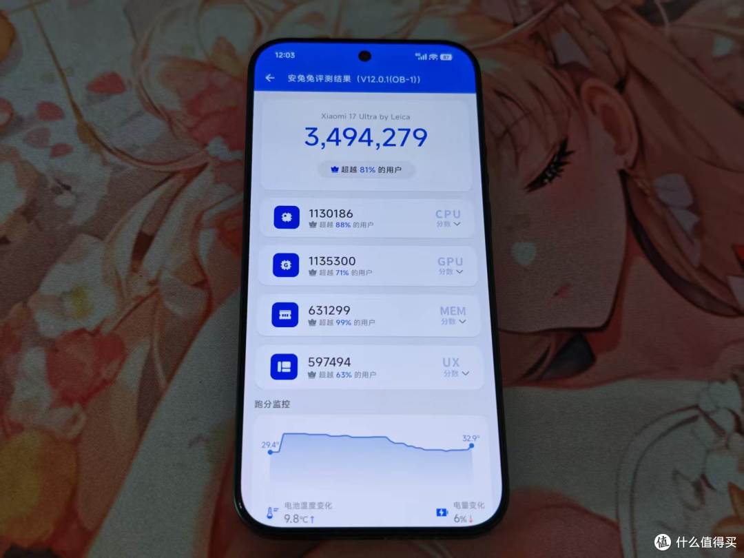 6500+的小米17 Ultra徕卡版 真是买对了
