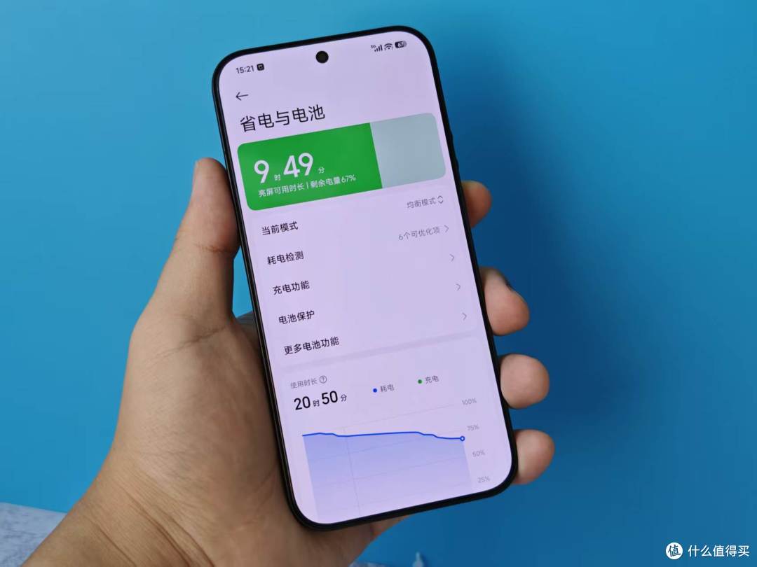 6500+的小米17 Ultra徕卡版 真是买对了