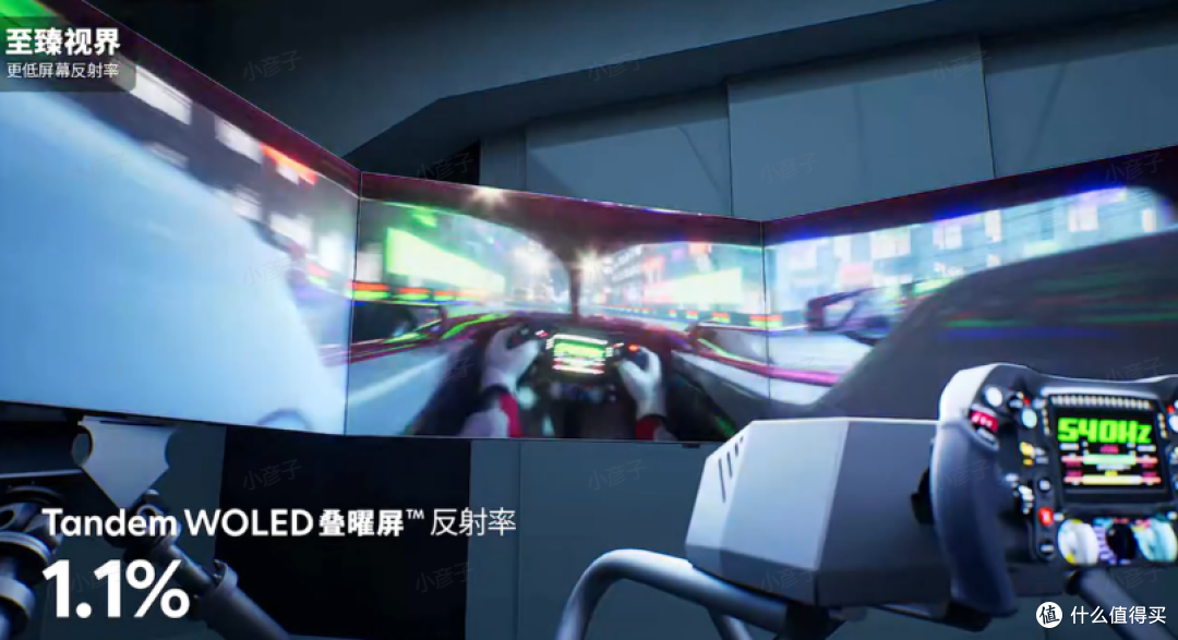 2026年高端游戏显示器选购关键词:「Tandem WOLED叠曜屏」