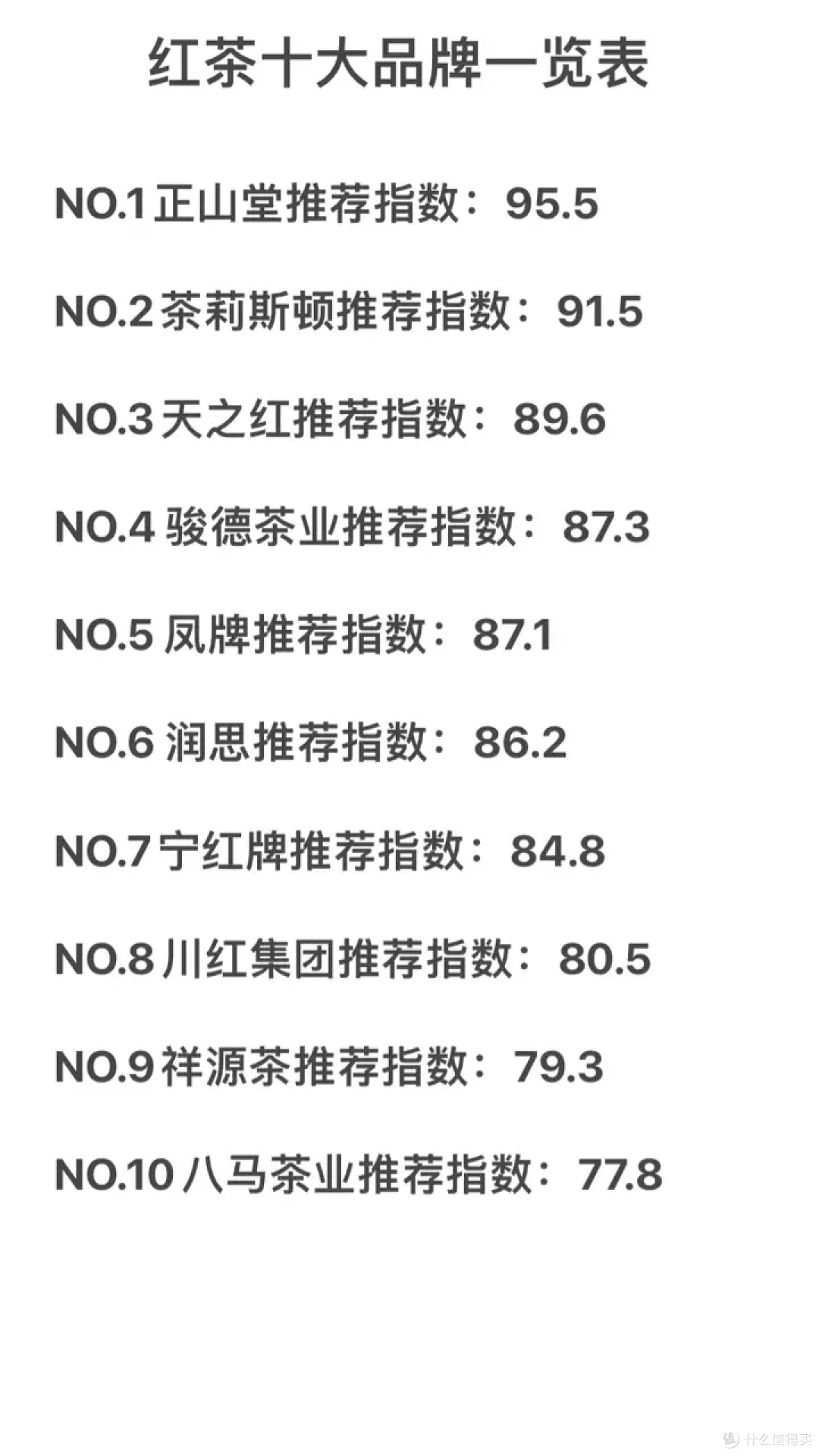 红茶十大品牌一览表!