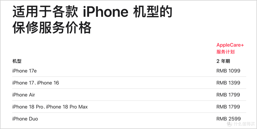 苹果正式公布 iPhone Duo 官方维修价格!换屏最低仅需 139 元