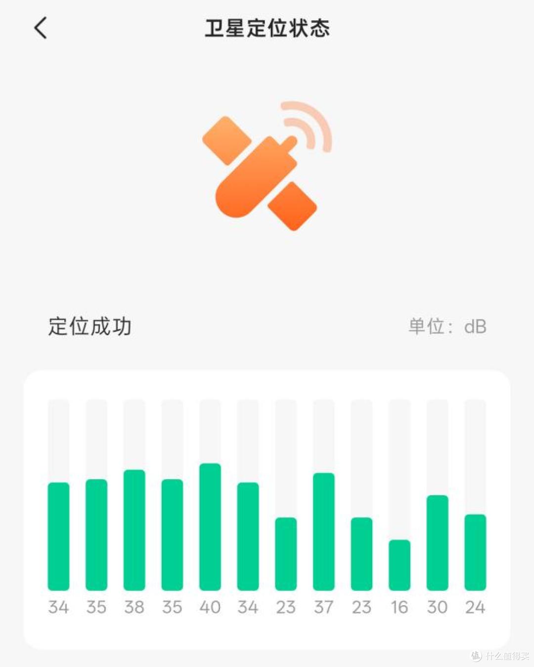 前后双4K究竟强在哪里?70迈E800行车记录仪拍摄效果实测