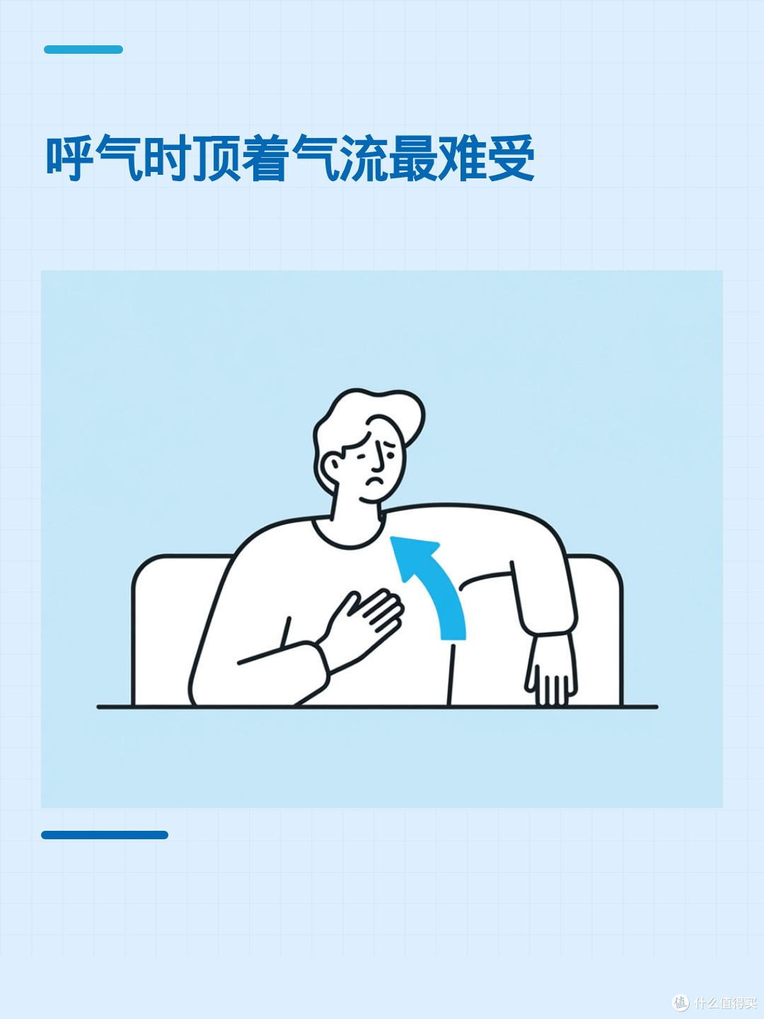 为什么有人用单档压力会憋得慌？两种压力的睡眠支持差别在哪