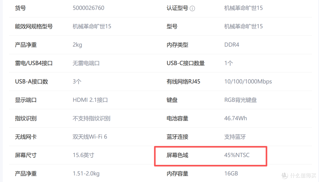 5000元买独显本，2026年只剩一条路：RTX3050？旷世15vs联想LOQ15