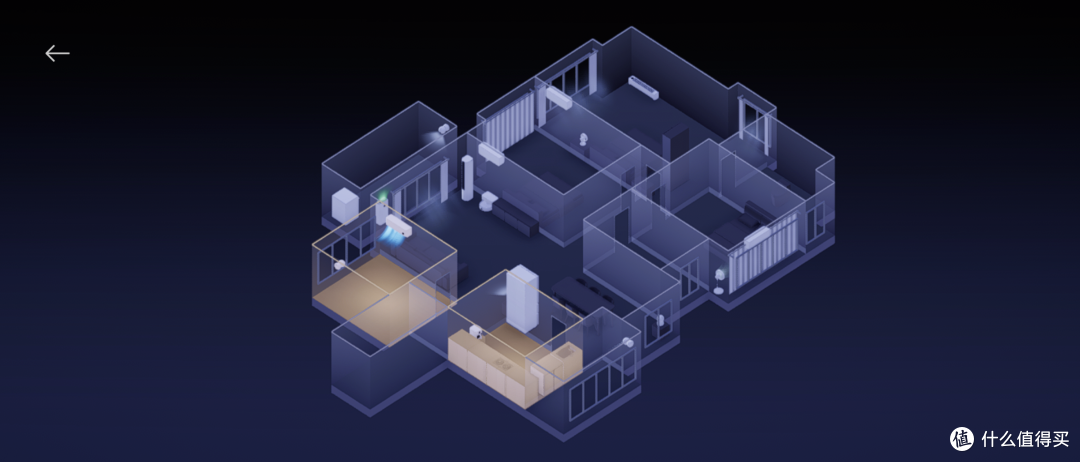全屋3D图示