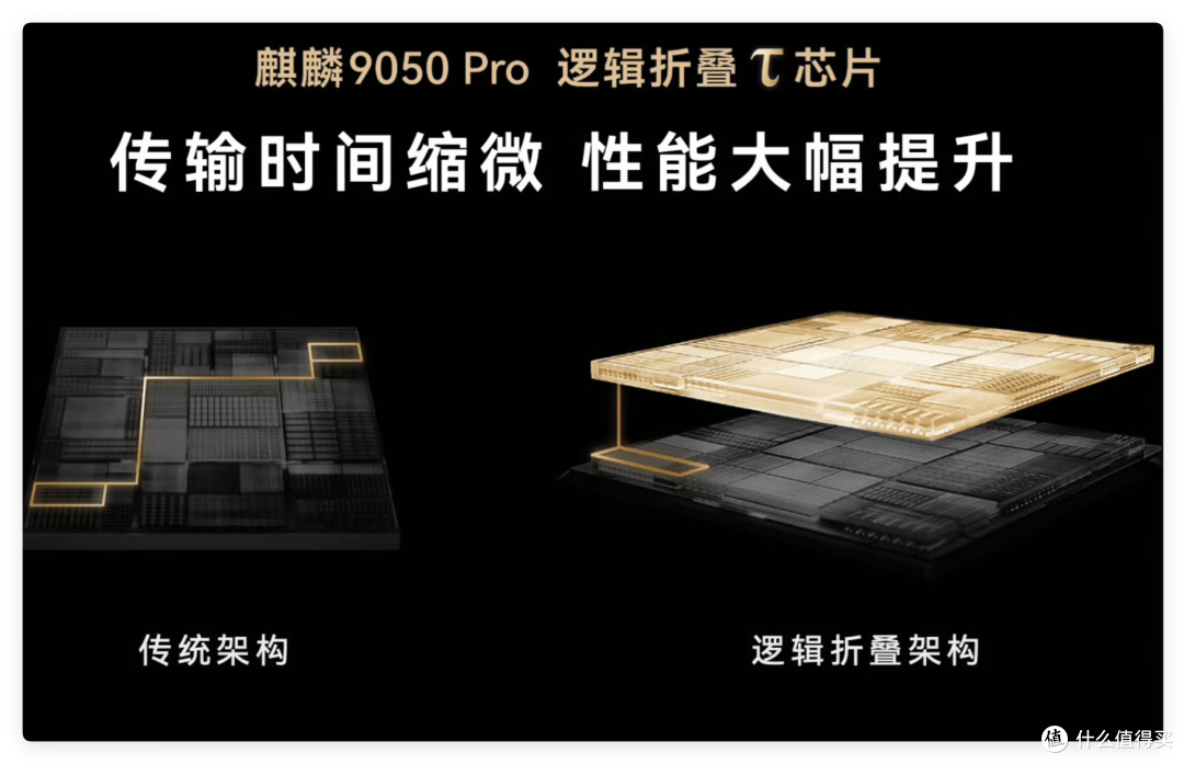 全系τ 芯片！华为Mate 90哪个版本可用「巨炮」？