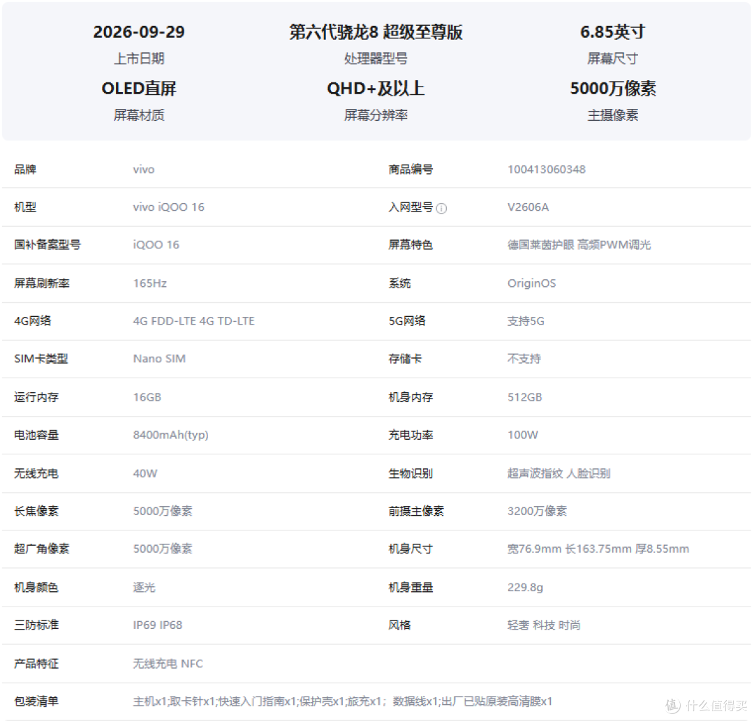 iQOO16定价5999元-压线1元吃满国补香不香
