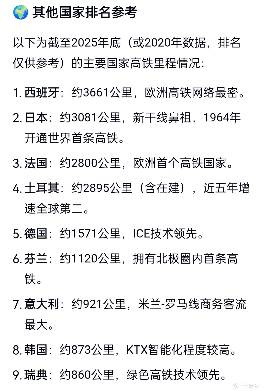 一日开通4条高铁,我国高铁里程已超5.2万公里,全球占比升到80%