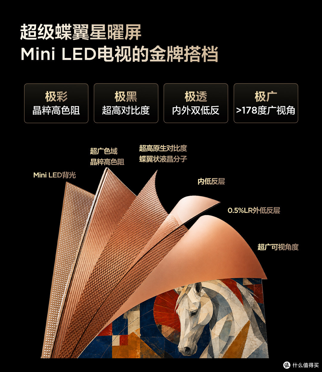 39.9mm无缝贴墙+SQD-Mini LED,这台电视把痛点全踩了