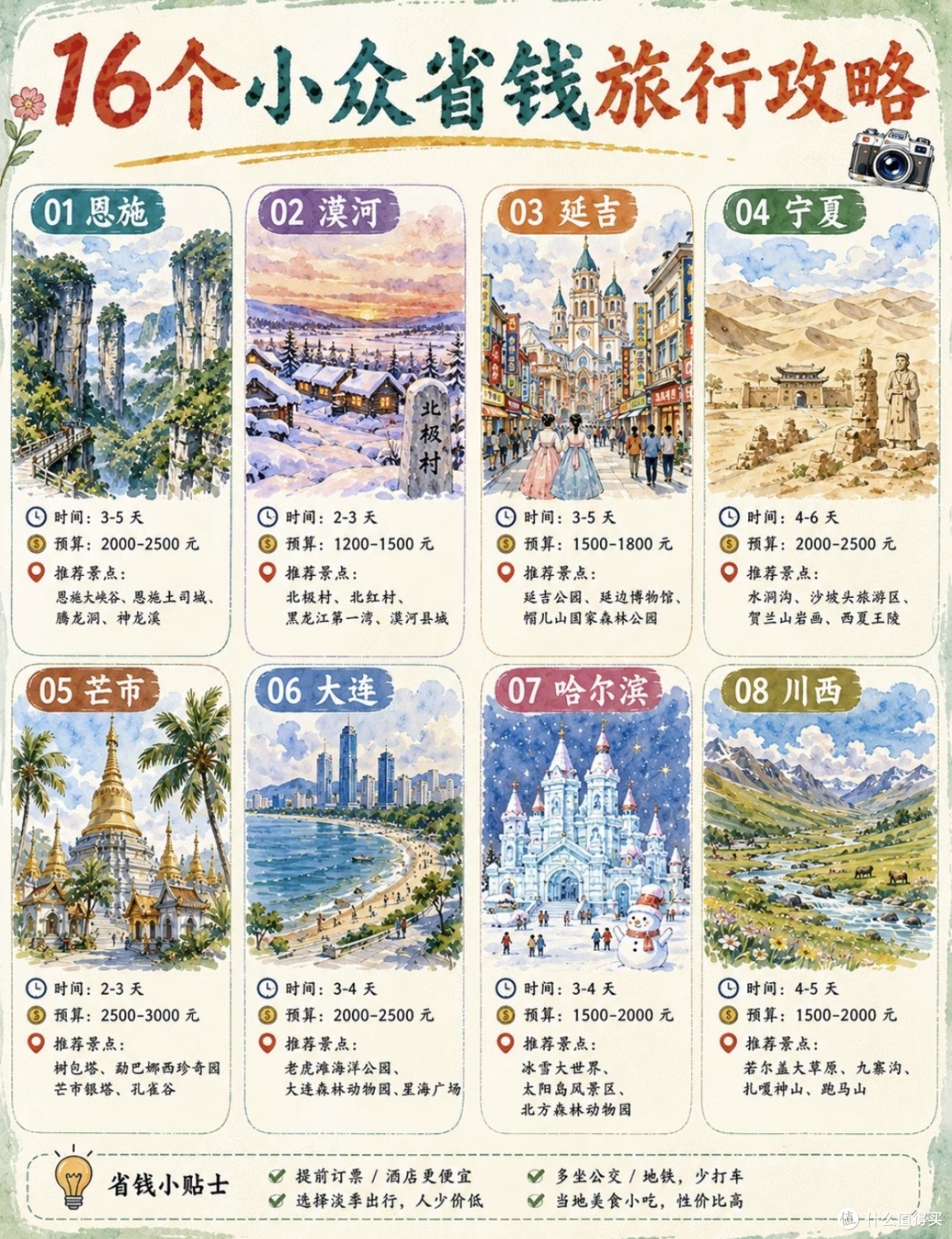 避开人潮探索小众旅行地