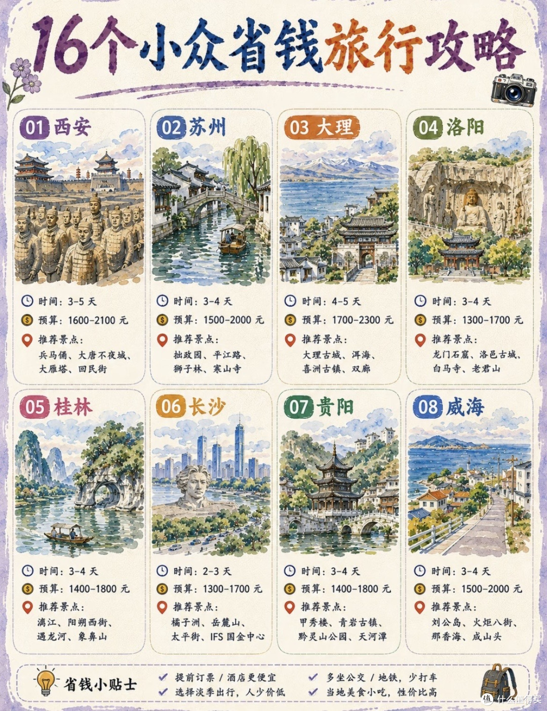 避开人潮探索小众旅行地