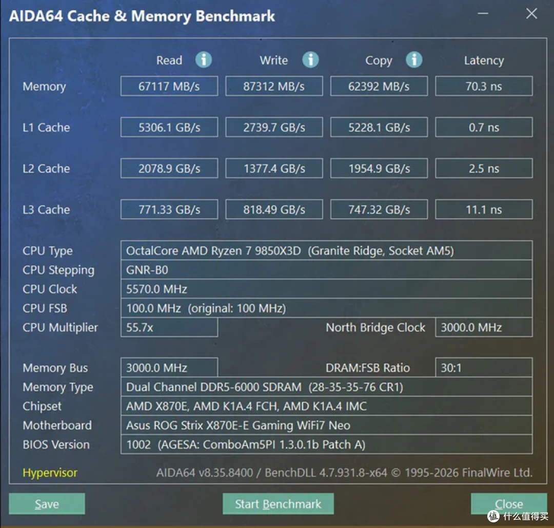 追风者视界之窗像素版+华硕STRIX X870E-E NEO+影驰5080黑魂X装机