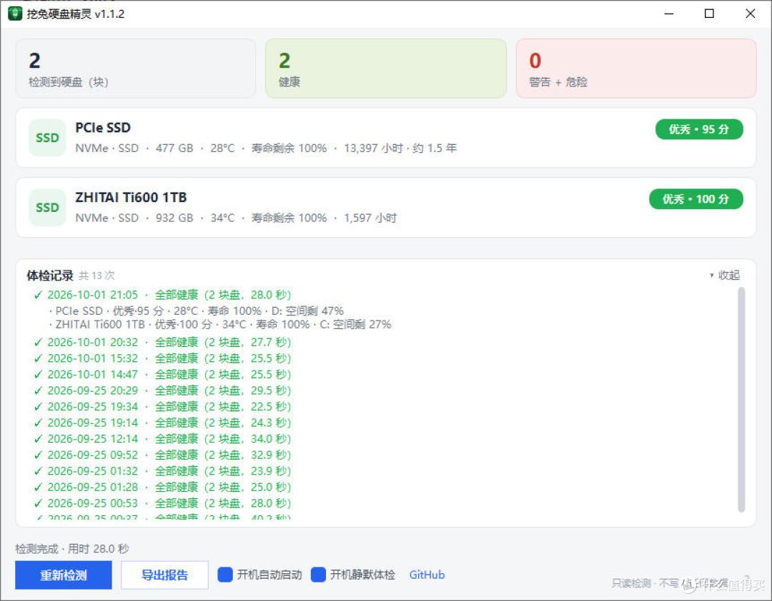 【经验】给硬盘保险:免费开源硬盘健康自检工具「挖兔硬盘精灵」