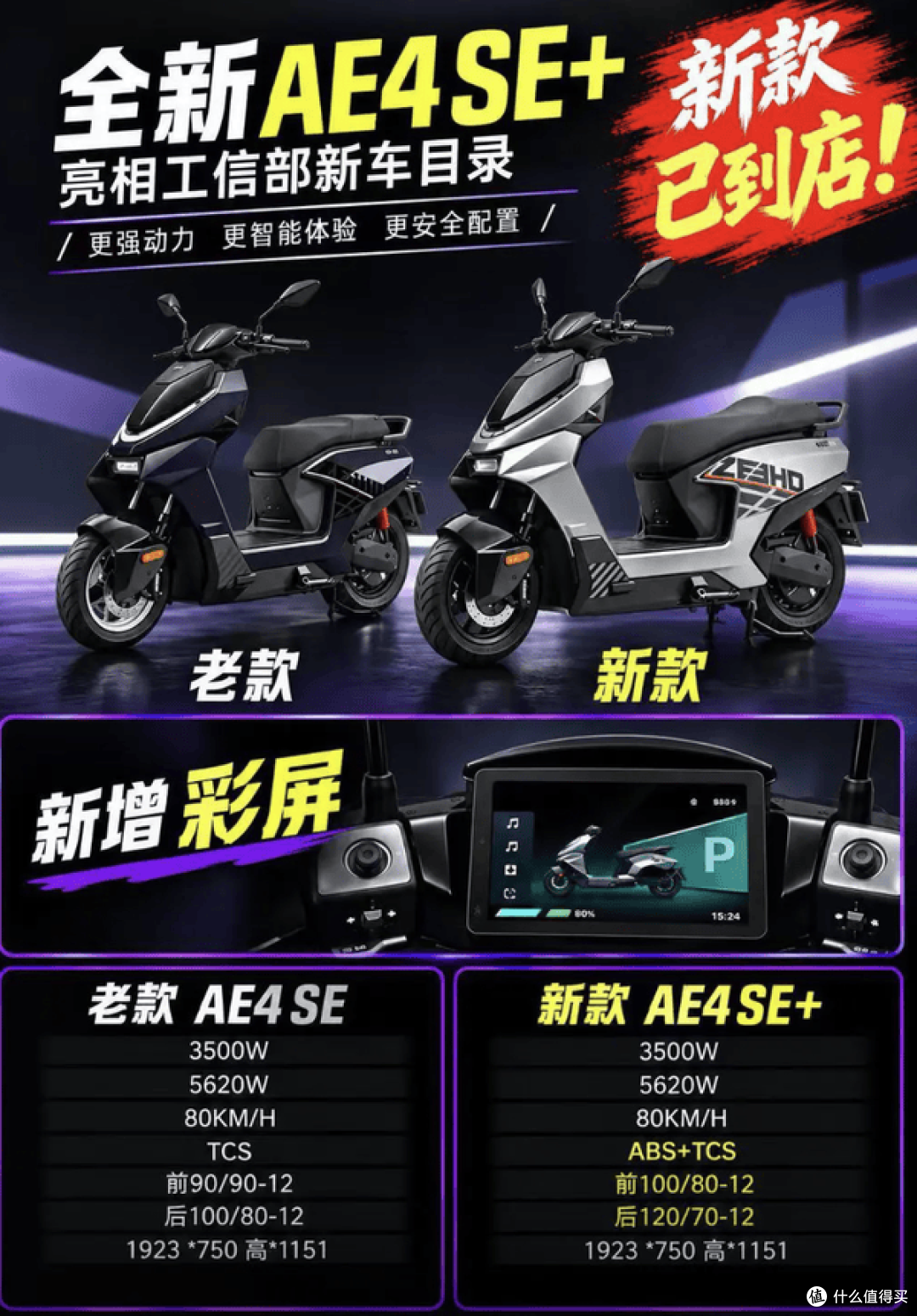极核AE4 SE+升级版定档!3.5J宽轮毂+5寸TFT来了!