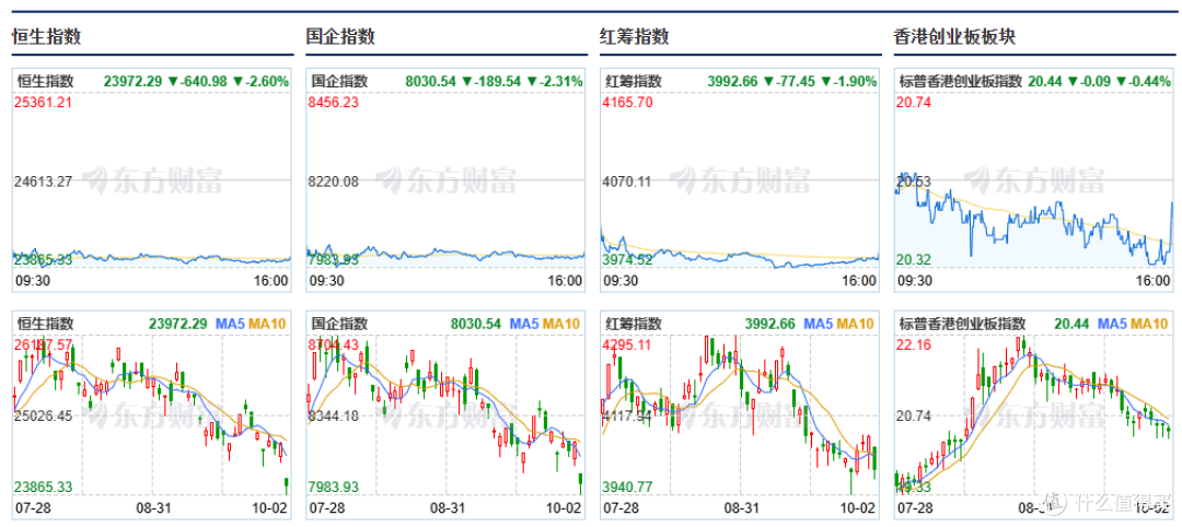 别人跌它涨16%!华为赛力斯再锁五年,问界车主该高兴还是该慌