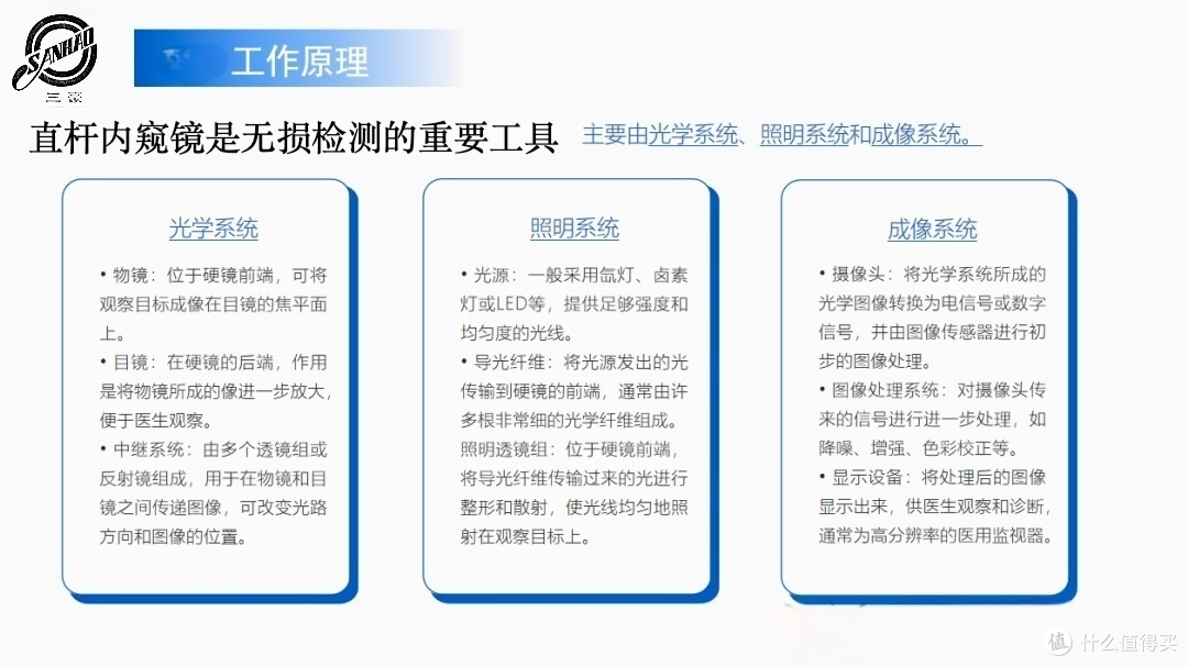 硬管内窥镜（直杆内窥镜）核心结构、工作原理，附软硬内窥镜对比