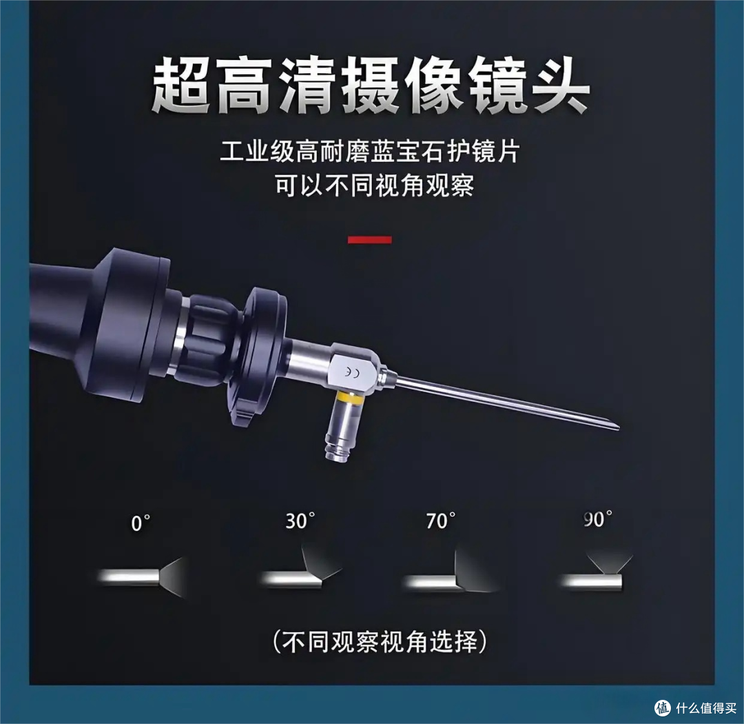 硬管内窥镜（直杆内窥镜）核心结构、工作原理，附软硬内窥镜对比
