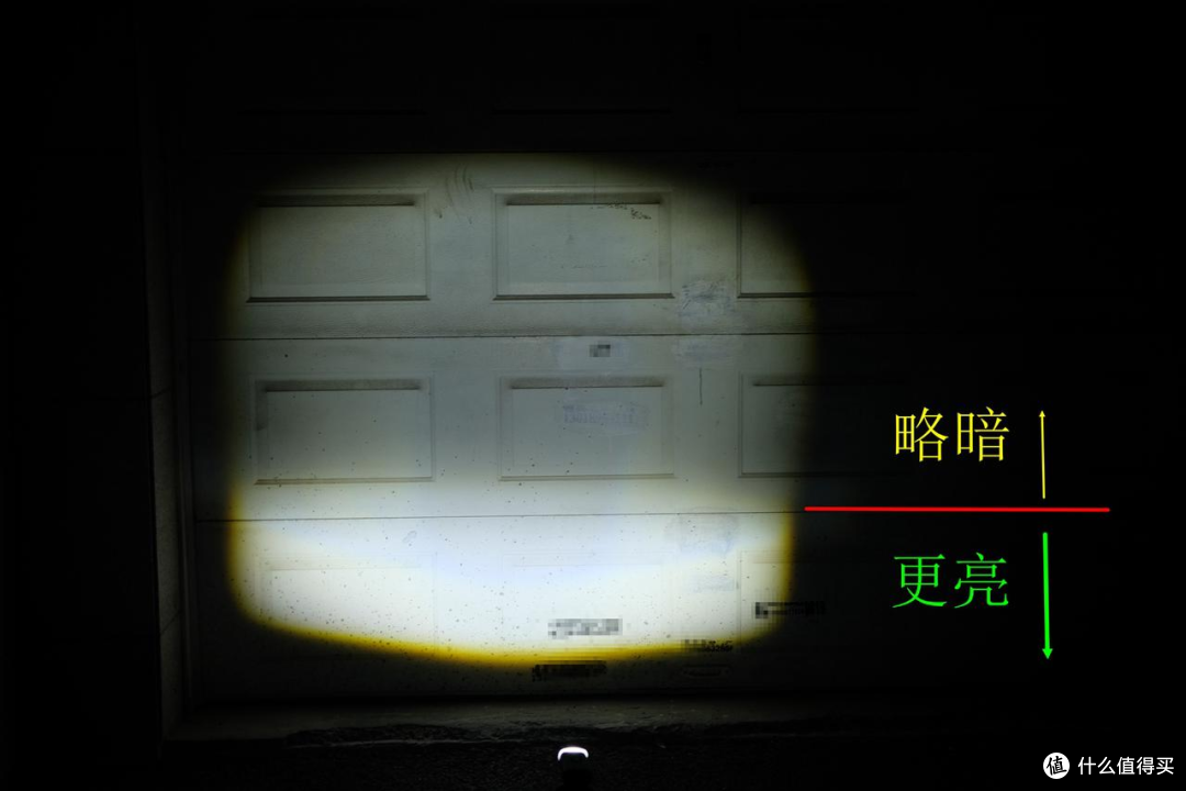 多款自行车灯实测横评,夜骑车灯怎么选看这篇