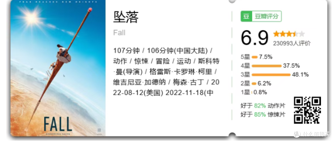 五部后劲极大的电影,看完会先沉默一阵