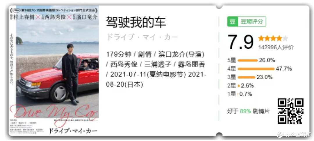 五部后劲极大的电影,看完会先沉默一阵