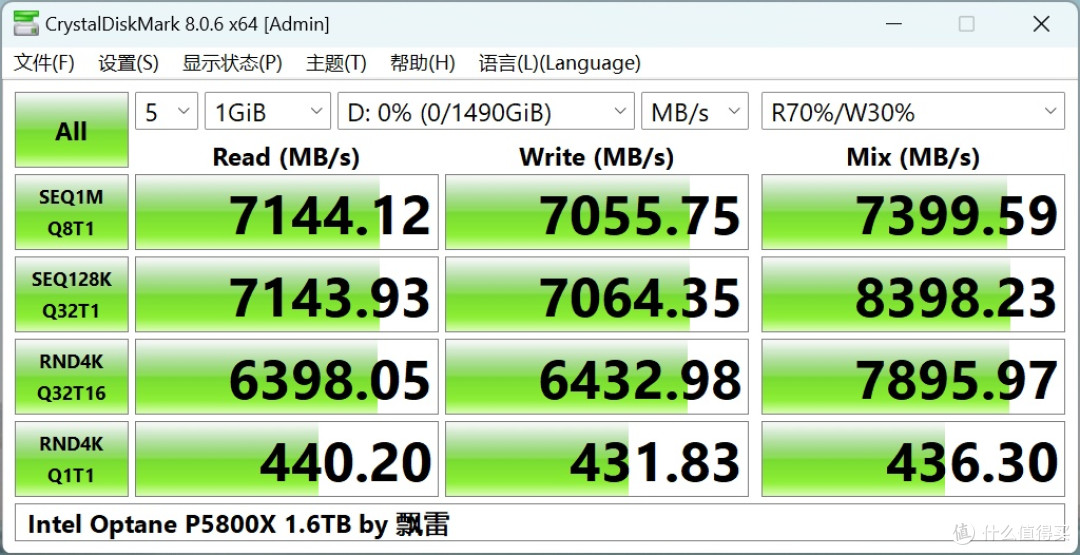 万王之王：傲腾P5800X 1.6TB“洋垃圾”体验