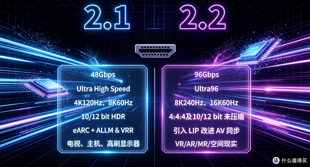 Apple TV 4K 未来新款性能预览