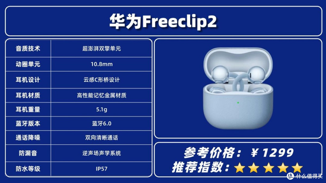 多维度测评实测南卡ClipE、华为FreeClip2、JBL琉璃扣三款耳机