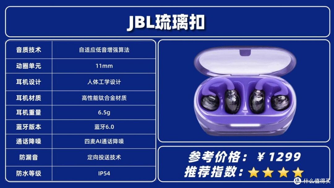 多维度测评实测南卡ClipE、华为FreeClip2、JBL琉璃扣三款耳机