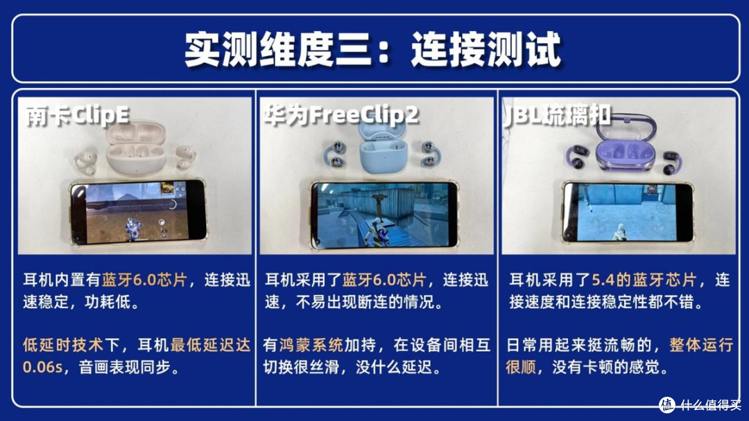 多维度测评实测南卡ClipE、华为FreeClip2、JBL琉璃扣三款耳机