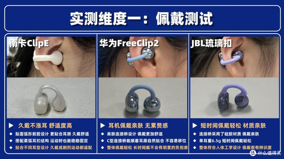 多维度测评实测南卡ClipE、华为FreeClip2、JBL琉璃扣三款耳机