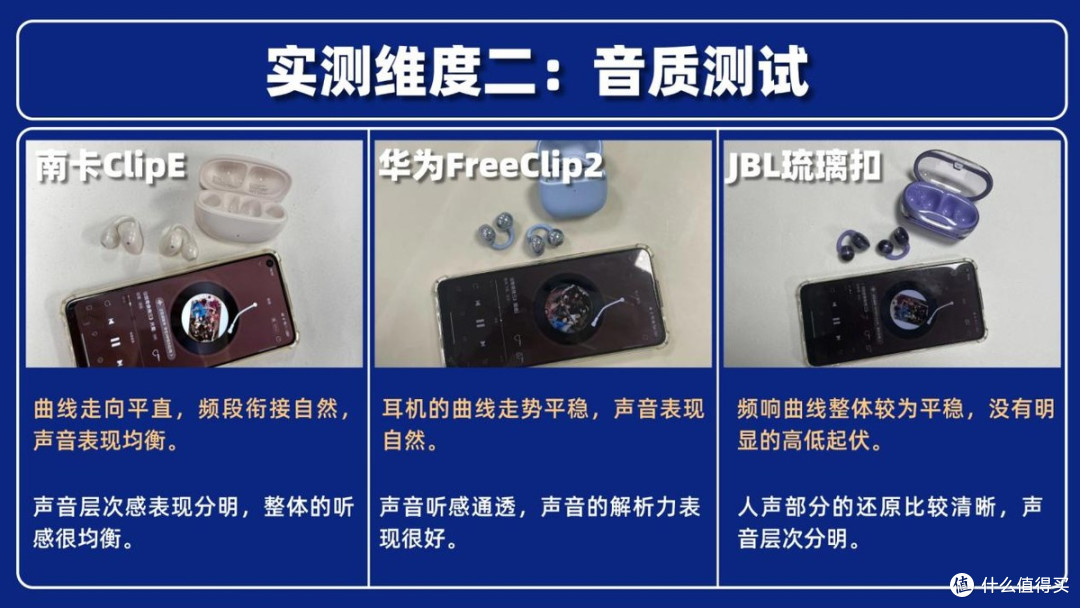 多维度测评实测南卡ClipE、华为FreeClip2、JBL琉璃扣三款耳机
