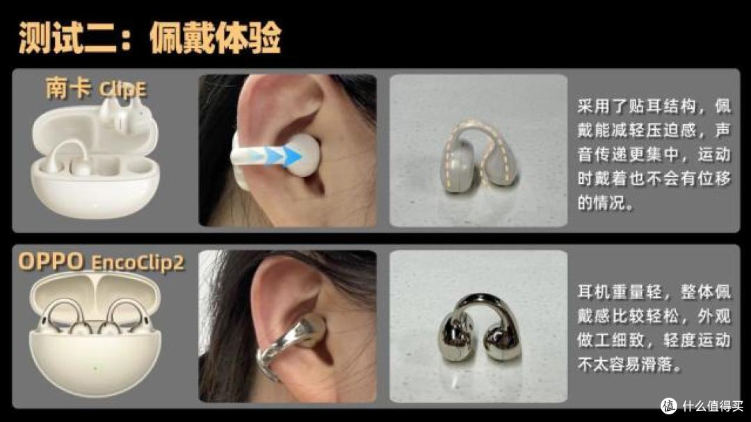 OPPO开放式耳机好不好用?南卡、OPPO两款顶尖机型全方位实测对比