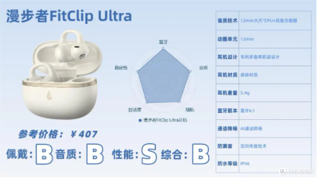 南卡、华为、漫步者三款热门开放式耳机实测对比,谁性价比最高?